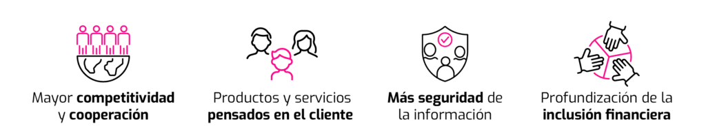 Se muestran cuatro tipos diferentes de productos en una combinación de rosa y negro.
